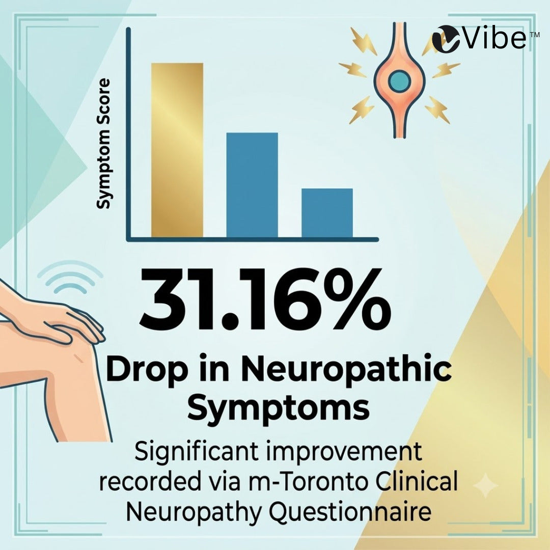 Vibe Neural Shield Sleep Socks | Clinically Validated Copper-Carbon Infused for Neuropathy Foot Comfort
