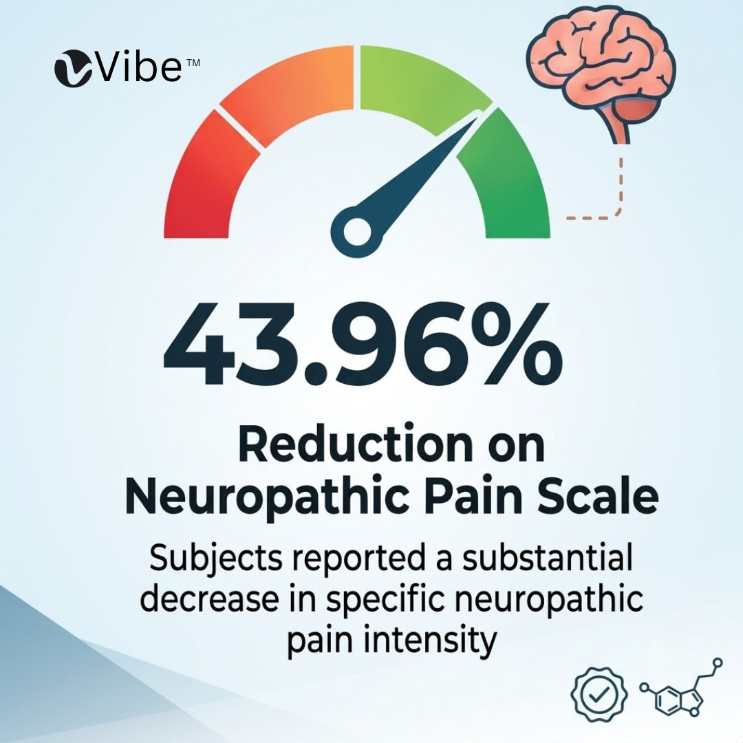 Vibe Neural Shield Sleep Socks | Clinically Validated Copper-Carbon Infused for Neuropathy Foot Comfort