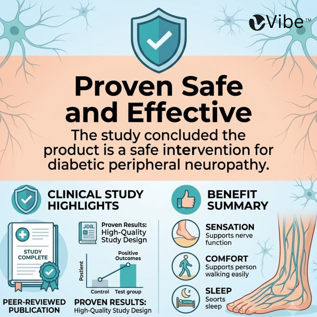 Vibe Neural Shield Sleep Socks | Clinically Validated Copper-Carbon Infused for Neuropathy Foot Comfort